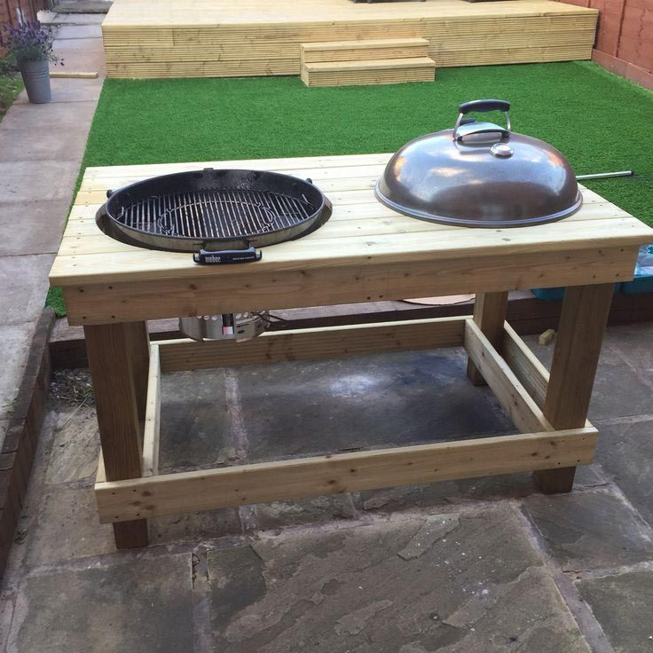 Best ideas about DIY Grilling Table
. Save or Pin DIY BBQ Prep Table BBQ Now.