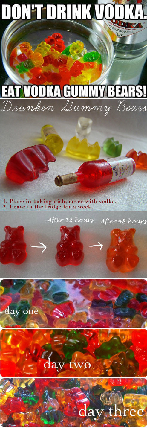 Best ideas about DIY Gummy Bears
. Save or Pin DIY Vodka Gummy Bears s and for Now.