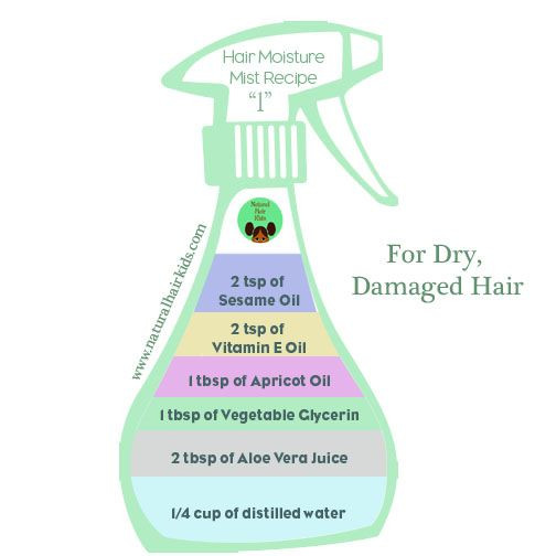Best ideas about DIY Hair Moisturizer Spray
. Save or Pin 25 best ideas about Natural Hair Moisturizer on Pinterest Now.