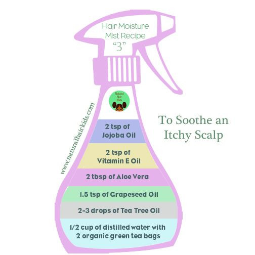 Best ideas about DIY Hair Moisturizer Spray
. Save or Pin DIY Itchy Scalp Soothing Mist uralhairkids Now.