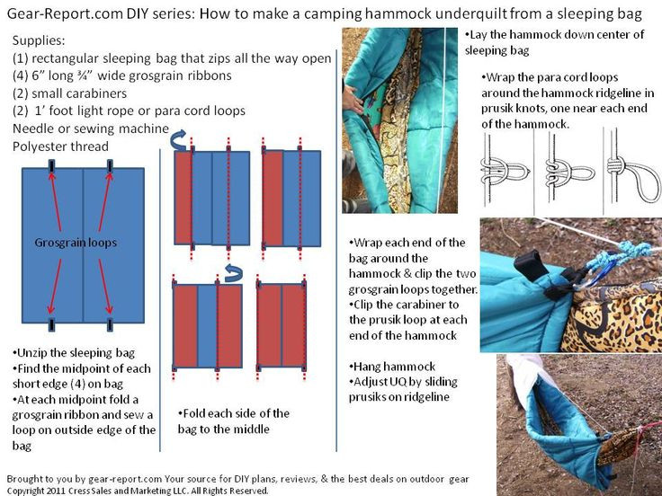 Best ideas about DIY Hammock Underquilt Plans
. Save or Pin How to make a DIY camping hammock underquilt from a Now.