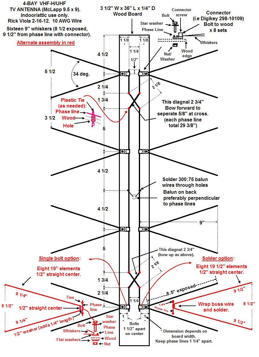 Best ideas about DIY Hd Antenna
. Save or Pin Pin by Guy Marty on DIY & HOW TO Now.