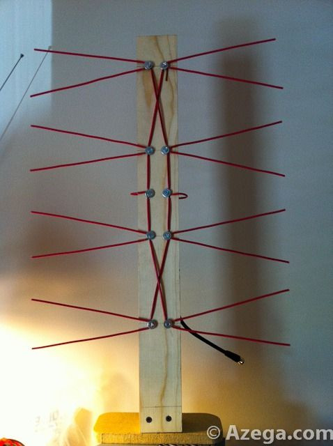 Best ideas about DIY Hd Antenna Long Range
. Save or Pin DIY HDTV Antenna Home decor Now.
