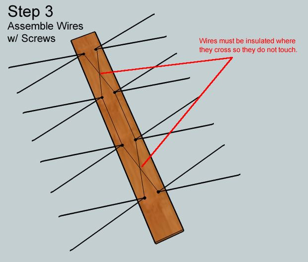 Best ideas about DIY Hd Antenna
. Save or Pin HDTV Antenna constructed of baling wire and duct tape CHEAP Now.