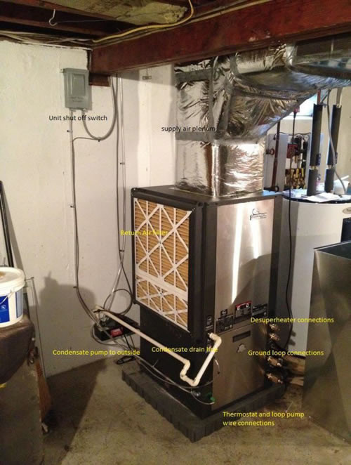 Best ideas about DIY Heat Pump
. Save or Pin DIY Geothermal Heat Pump PV System No Heat Bills Now.