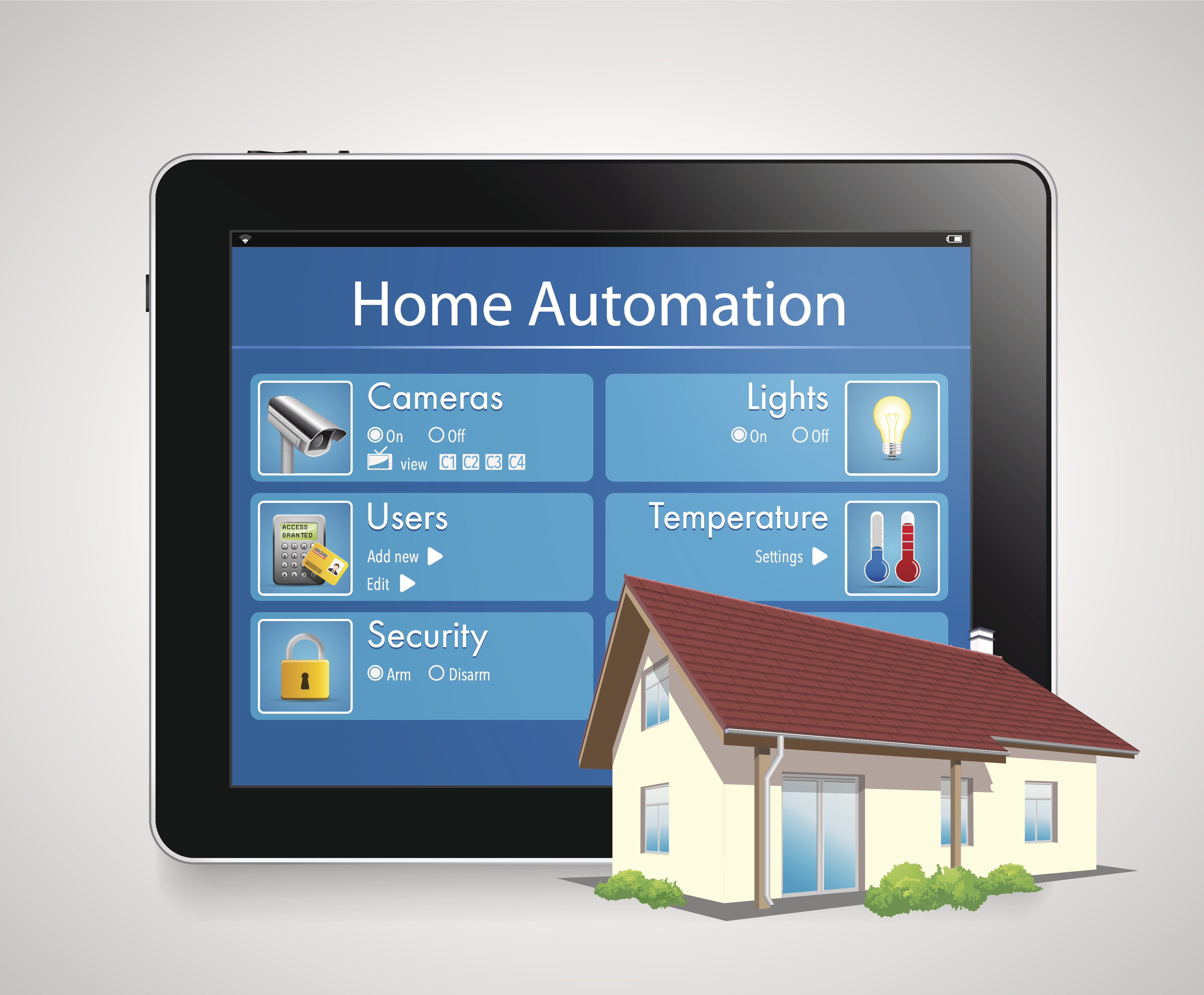 Best ideas about DIY Home Automation
. Save or Pin A prehensive Guide For Do It Yourself Home Automation Now.