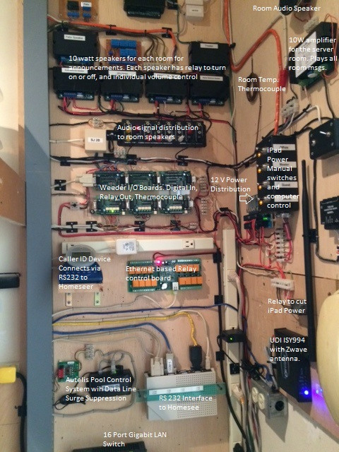 Best ideas about DIY Home Automation Systems
. Save or Pin Blog 76 Year Old Barry Gordon Uses mandFusion iViewer Now.