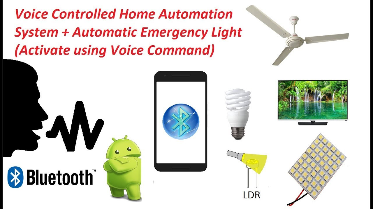 Best ideas about DIY Home Automation Systems
. Save or Pin How to make Voice Controlled Home Automation System Now.