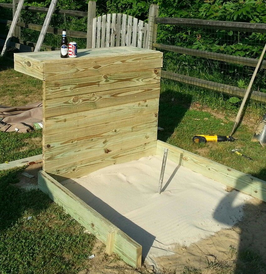 Best ideas about DIY Horseshoe Pits
. Save or Pin Horseshoe pits Bar horseshoe pits Now.