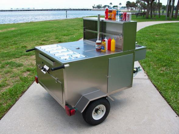 Best ideas about DIY Hot Dog Cart
. Save or Pin hot dog cart MY TG100 MY China Manufacturer Food Now.