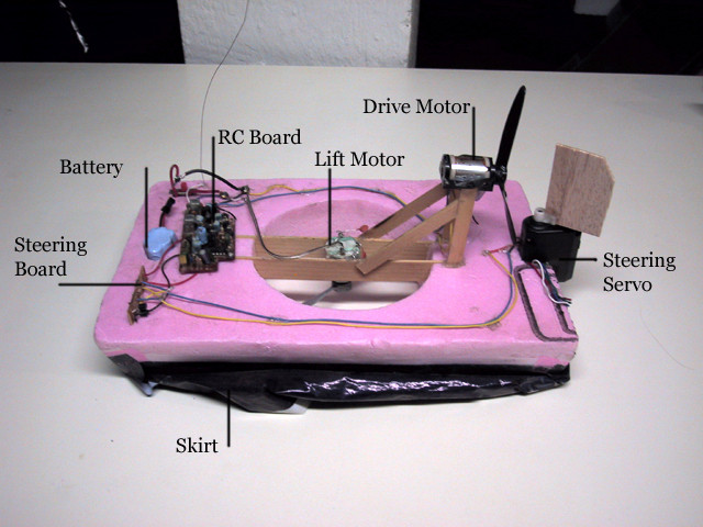 Best ideas about DIY Hovercraft Plans
. Save or Pin Lo tek R C hovercraft Now.