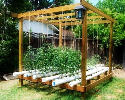 Best ideas about DIY Hydroponics Garden
. Save or Pin The Basics of Hydroponic Gardening Now.