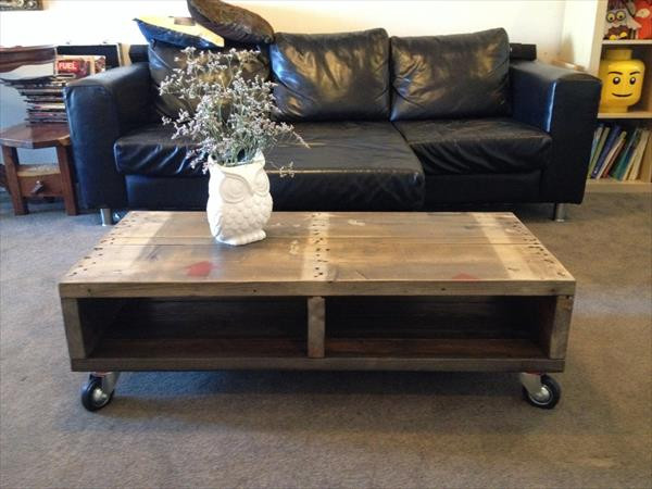 Best ideas about DIY Industrial Coffee Tables
. Save or Pin DIY Industrial Pallet Coffee Table Now.