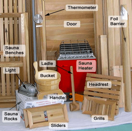 Best ideas about DIY Infrared Sauna Plans
. Save or Pin [Guide] How to Build Infrared Sauna at Home DIY Kit Now.