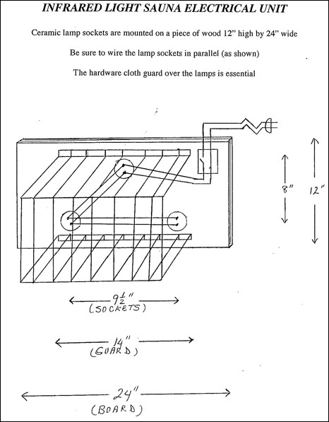 Best ideas about DIY Infrared Sauna Plans
. Save or Pin DIY near infrared sauna Now.