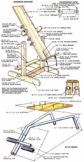 Best ideas about DIY Inversion Table
. Save or Pin Build a Homemade Gym Do It Yourself MOTHER EARTH NEWS Now.