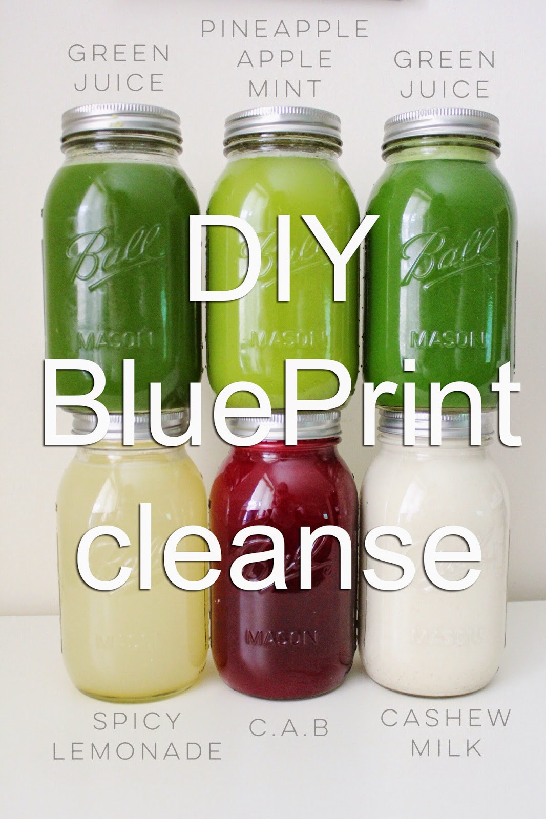 Best ideas about DIY Juice Cleanse
. Save or Pin Sandra s Studio Updated DIY Blueprint Cleanse Now.