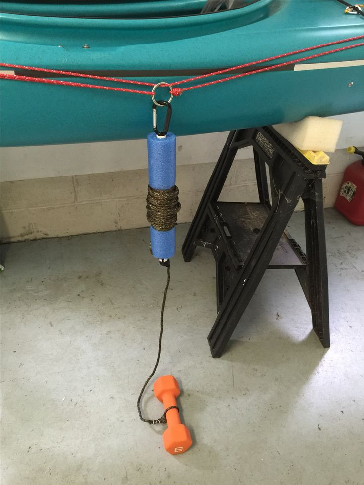 Best ideas about DIY Kayak Anchor
. Save or Pin DIY Anchor & Float 40 of line on a Necky Touring Kayak Now.