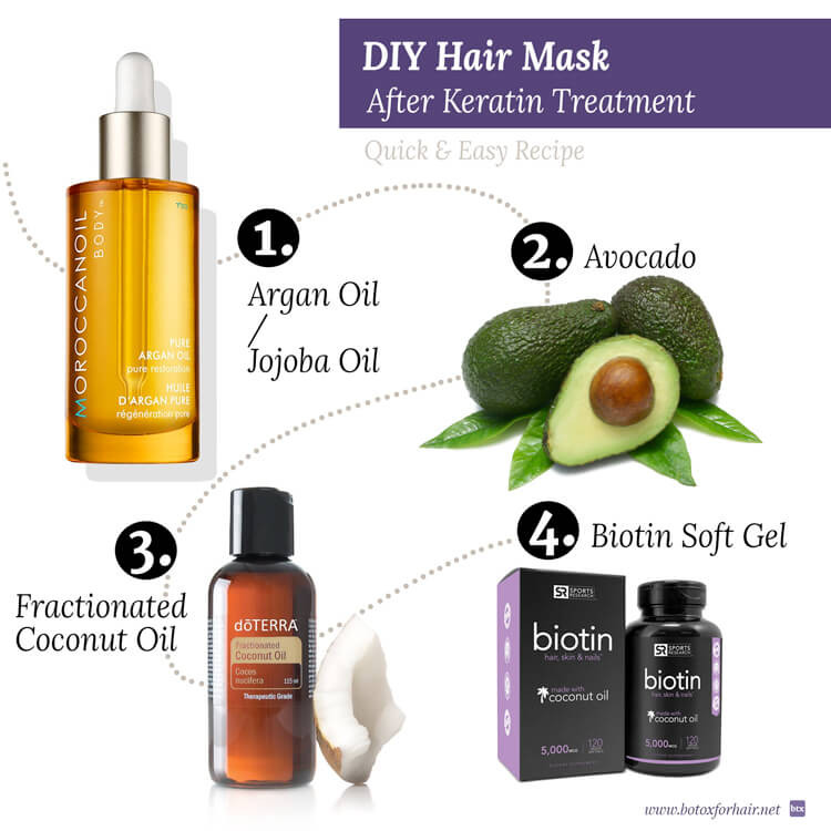 Best ideas about DIY Keratin Treatment
. Save or Pin 5 Shampoos That Will Ruin Your Keratin Treated Hair Now.
