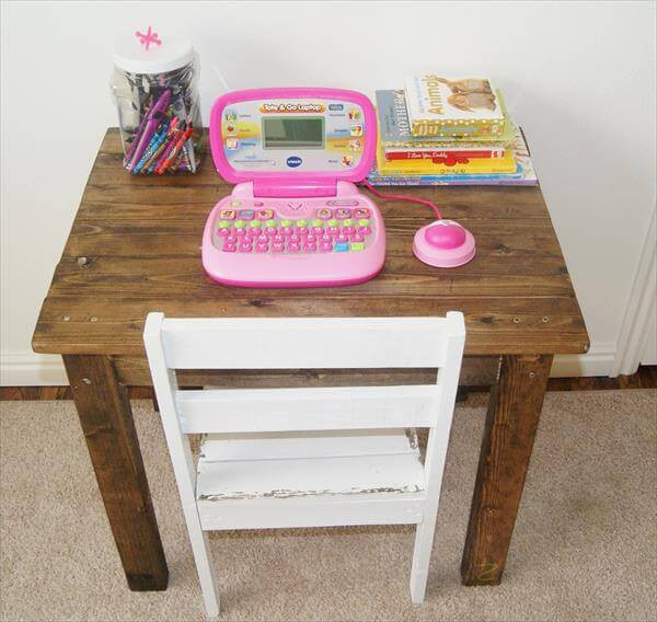 Best ideas about DIY Kid Furniture
. Save or Pin DIY Kids Pallet Table and Chair Now.