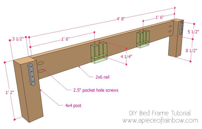 Best ideas about DIY King Size Bed Frame Plans
. Save or Pin DIY Bed Frame and Wood Headboard A Piece Rainbow Now.