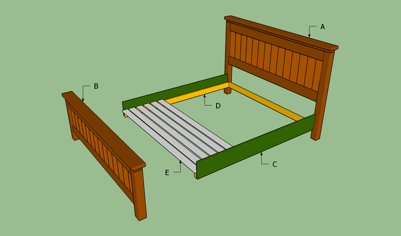 Best ideas about DIY King Size Bed Frame Plans
. Save or Pin How to build a king size bed frame Now.