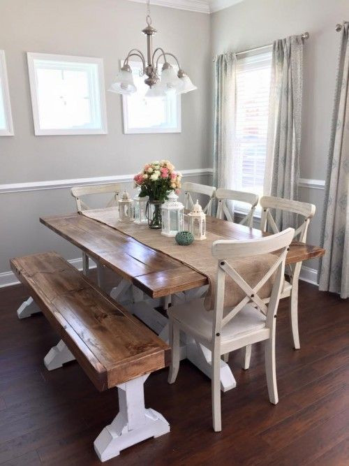 Best ideas about DIY Kitchen Table Bench
. Save or Pin Farmhouse Table & Bench Shanty s Tutorials Now.