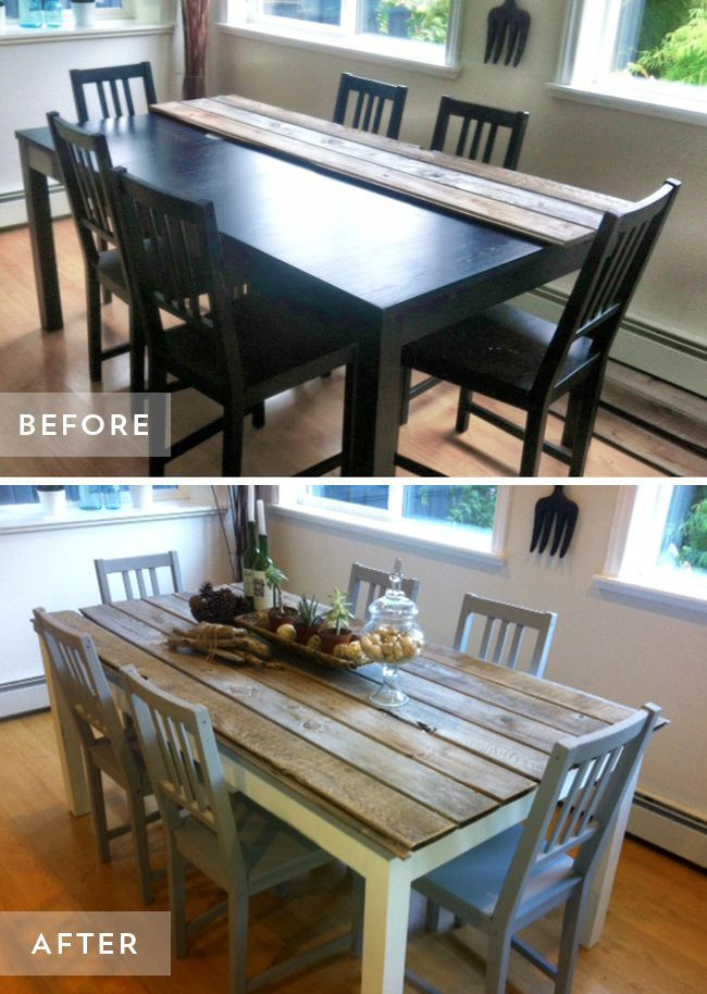 Best ideas about DIY Kitchen Table Ideas
. Save or Pin 25 best ideas about Dining Table Makeover on Pinterest Now.