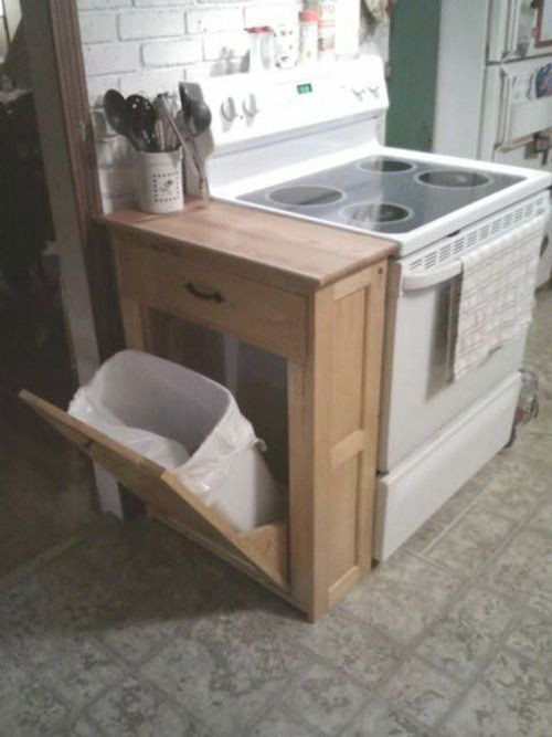 Best ideas about DIY Kitchen Trash Can
. Save or Pin 25 best ideas about Kitchen trash cans on Pinterest Now.