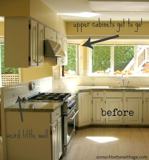 Best ideas about DIY Kitchen Updates
. Save or Pin Best 25 Easy kitchen updates ideas on Pinterest Now.