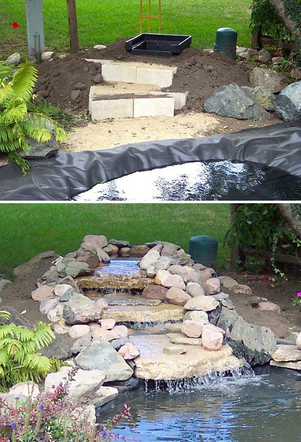 Best ideas about DIY Koi Pond
. Save or Pin Best 25 Pond waterfall ideas on Pinterest Now.