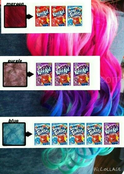 Best ideas about DIY Kool Aid Hair Dye
. Save or Pin 25 best ideas about Kool aid hair dye on Pinterest Now.