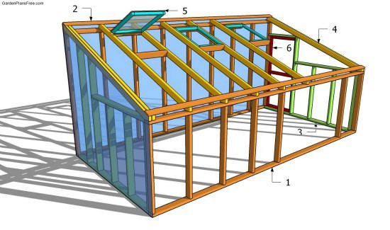 Best ideas about DIY Lean To Greenhouse
. Save or Pin 16 DIY Attached Home Greenhouses Now.