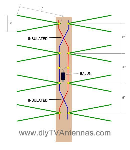 Best ideas about DIY Long Range Tv Antenna
. Save or Pin homemade tv antenna Google Search Now.