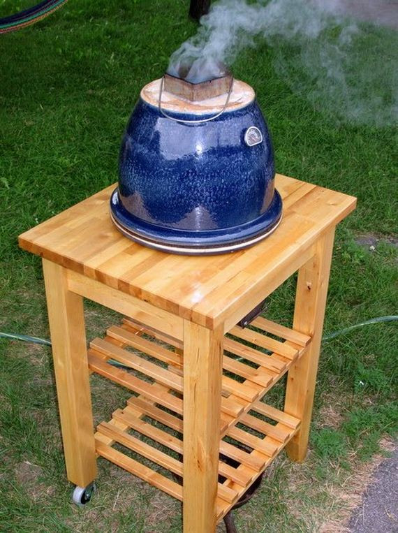 Best ideas about DIY Meat Smoker
. Save or Pin Cool DIY Meat Smokers Now.