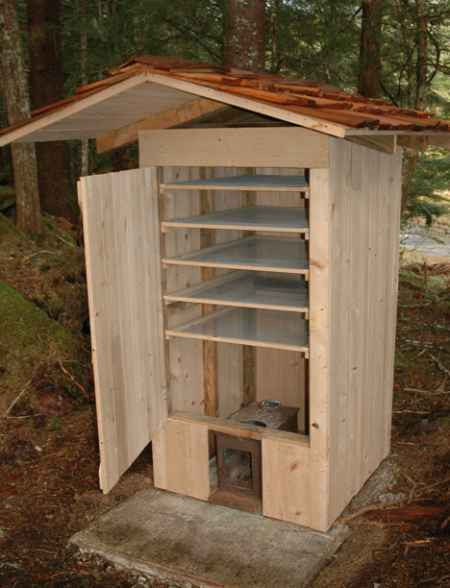 Best ideas about DIY Meat Smoker
. Save or Pin DIY Smokehouse Ideas Now.