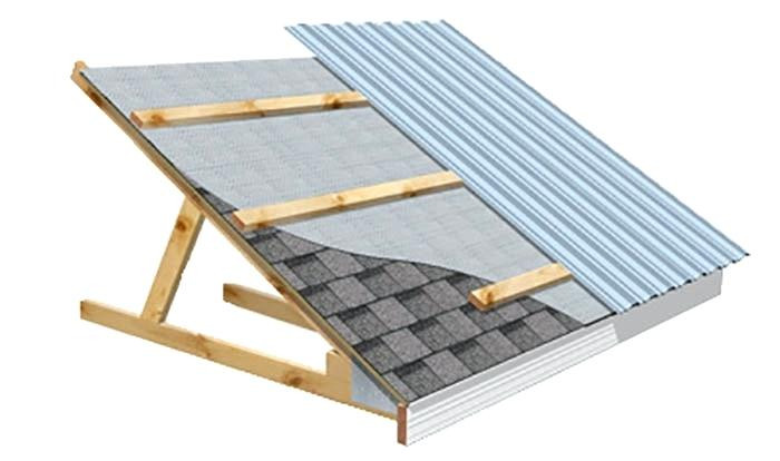 Best ideas about DIY Metal Roof
. Save or Pin diy metal roofing materials Do It Your Self Now.