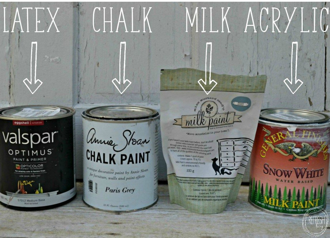 Best ideas about DIY Milk Paint
. Save or Pin Best 25 What is milk paint ideas on Pinterest Now.