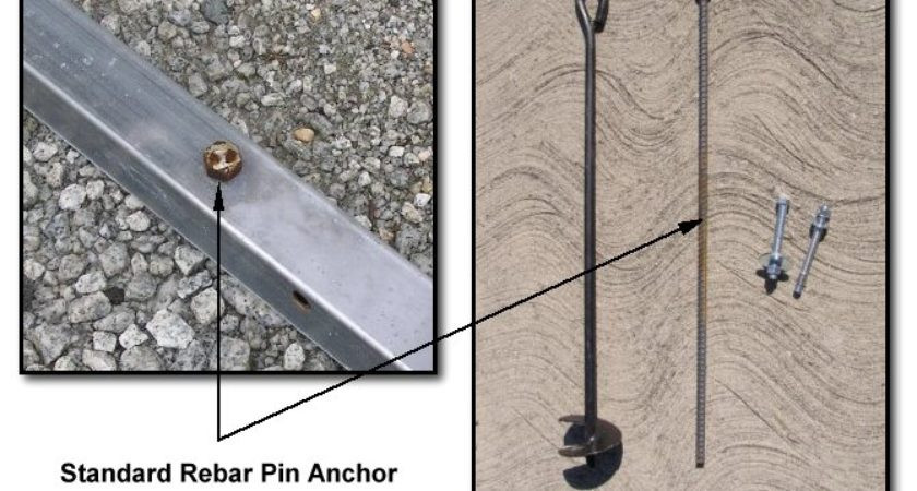Best ideas about DIY Mobile Home Tie Downs
. Save or Pin Awesome How To Anchor A Mobile Home Kaf Mobile Now.