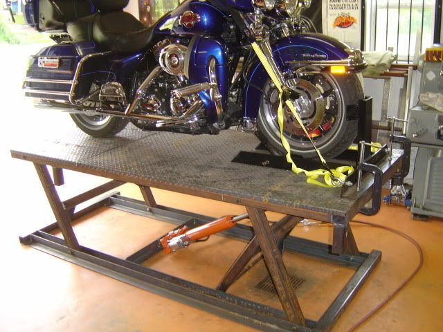 Best ideas about DIY Motorcycle Lift
. Save or Pin 55 best Tool Lift Table Bike ATV Mower etc images by Now.