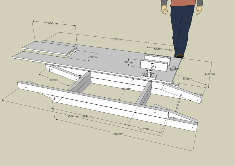 Best ideas about DIY Motorcycle Lift Table Plans
. Save or Pin Bike bench BritBike Forum Now.