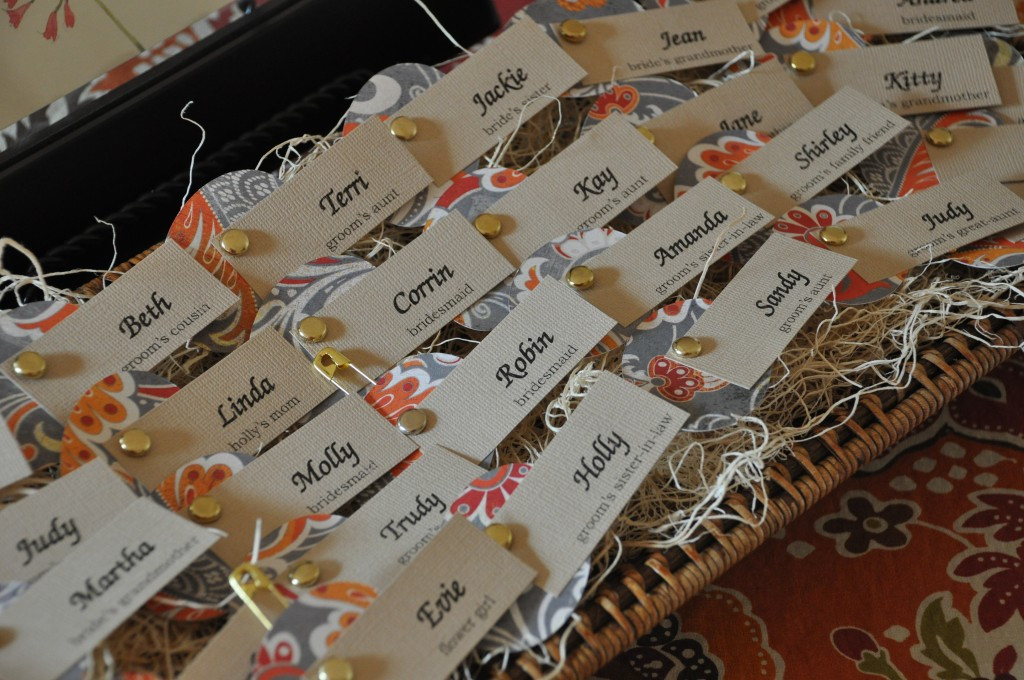 Best ideas about DIY Name Tags
. Save or Pin Adorable DIY Nametags Now.