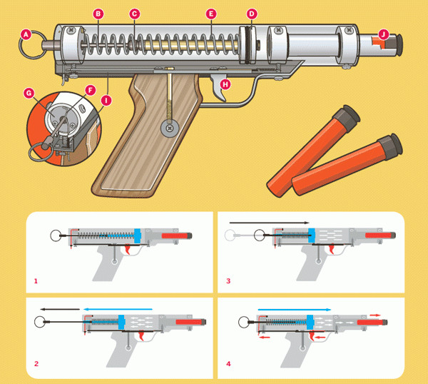 Best ideas about DIY Nerf Gun
. Save or Pin Build a Better Nerf Gun Now.