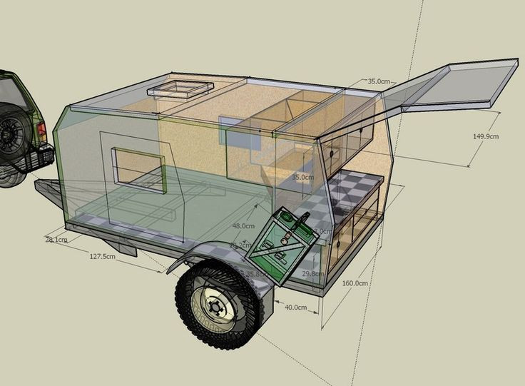 Best ideas about DIY Off Road Trailer Plans
. Save or Pin 50 best f road camping trailer images on Pinterest Now.