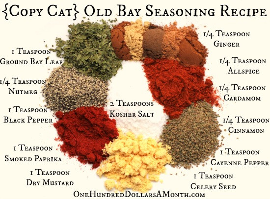 Best ideas about DIY Old Bay Seasoning
. Save or Pin Copy Cat Old Bay Seasoning Recipe Now.