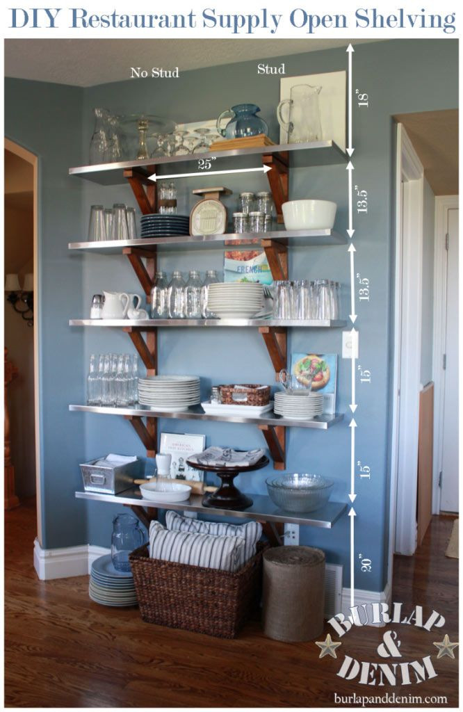 Best ideas about DIY Open Shelving Kitchen
. Save or Pin DIY Open Shelving in the Kitchen Now.