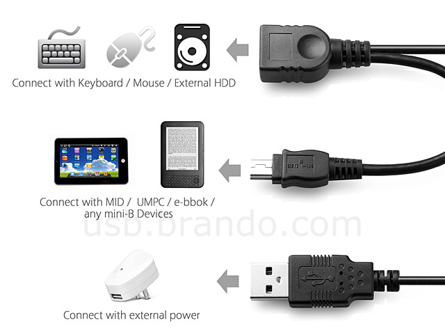 Best ideas about DIY Otg Cable
. Save or Pin Mini USB OTG Cable with External Power Supply Now.