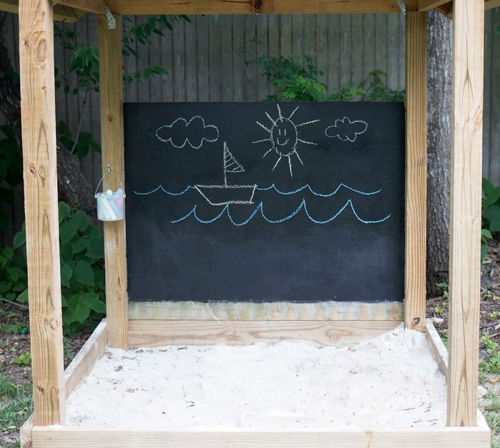 Best ideas about DIY Outdoor Chalkboard
. Save or Pin Outdoor Chalkboard DIY Weatherproof and Durable Gina Now.