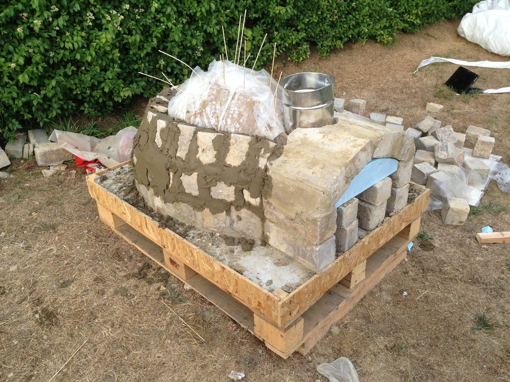 Best ideas about DIY Outdoor Pizza Oven
. Save or Pin DIY Outdoor Project Pizza Oven 03 iCreatived Now.