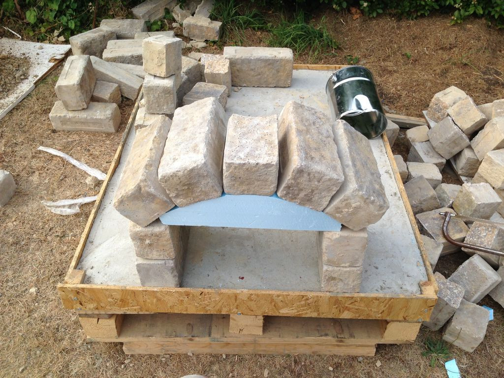 Best ideas about DIY Outdoor Pizza Oven
. Save or Pin DIY Outdoor Project Pizza Oven iCreatived Now.